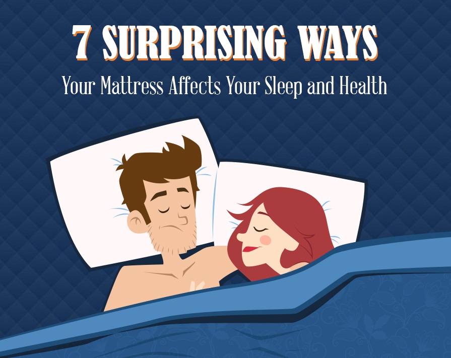 7 Signs Of Bad Mattress Affect Your Sleep and Health SBT