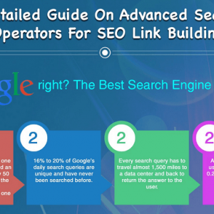 A detailed guide on advanced search oprators for seo link building
