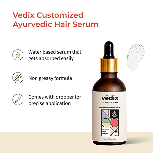 Vedix Products