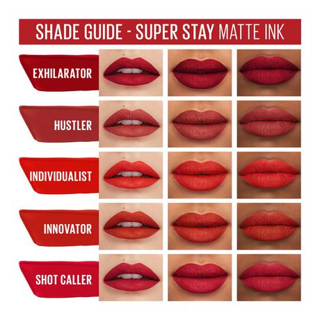 Maybelline Super Stay Matte Ink Review